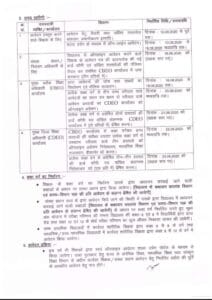 Rajasthan Teachers Web Portal शिक्षक सम्मान समारोह 2020,Shikshak Samman Samaroh 2020