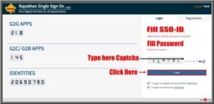 Rajasthan Teachers Web Portal Login SSO ID