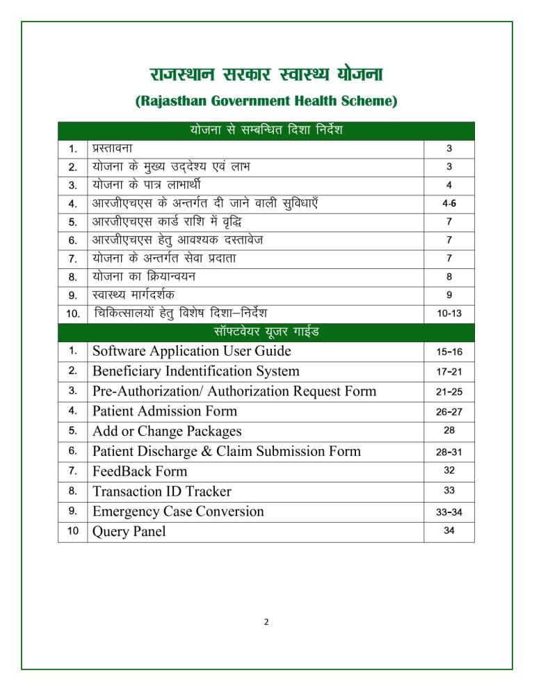Rajasthan Teachers Web Portal 0002