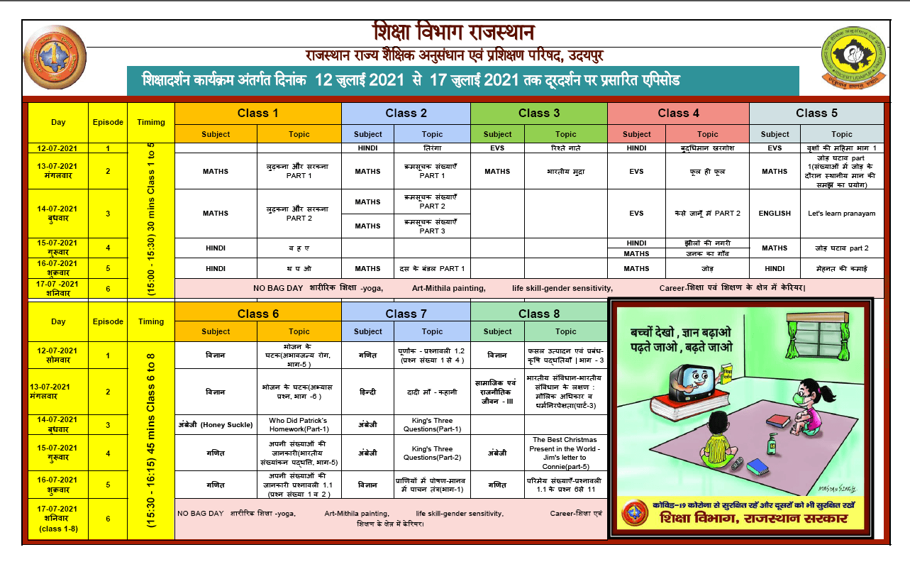 Rajasthan Teachers Web Portal Siksha Darshan