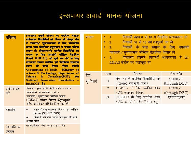 Rajasthan Teachers Web Portal Post Matric Scholarship 2021-22