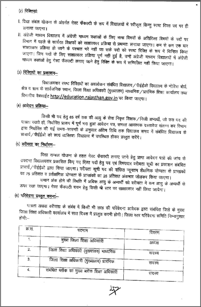Rajasthan Teachers Web Portal राजस्थान विद्या संबल योजना शपथ पत्र