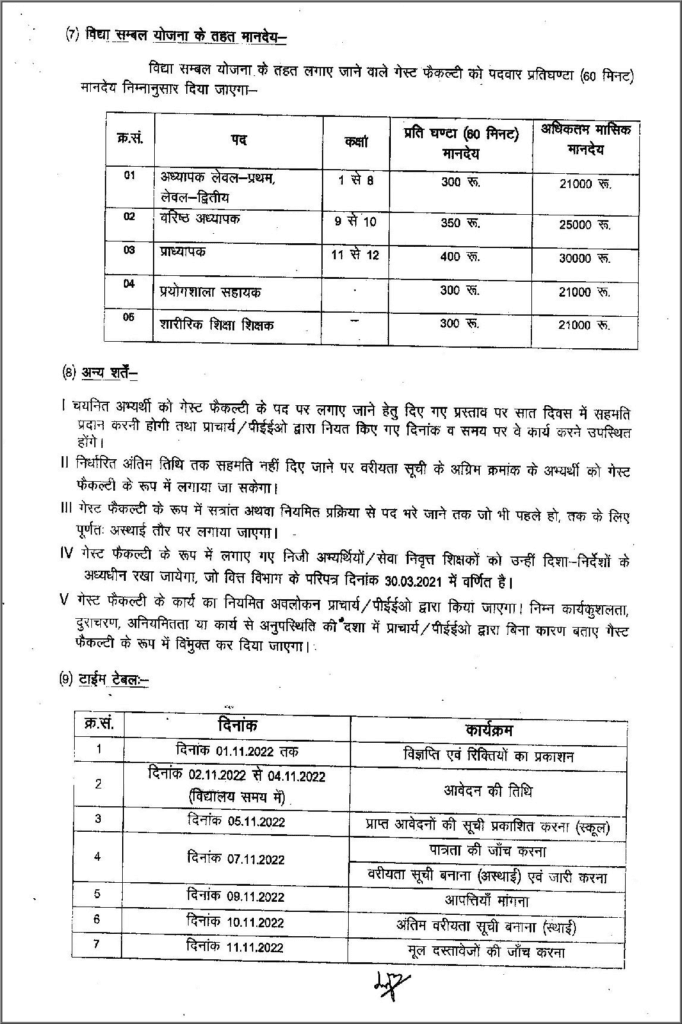 Rajasthan Teachers Web Portal राजस्थान विद्या संबल योजना शपथ पत्र