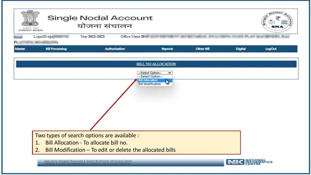 sna bill process