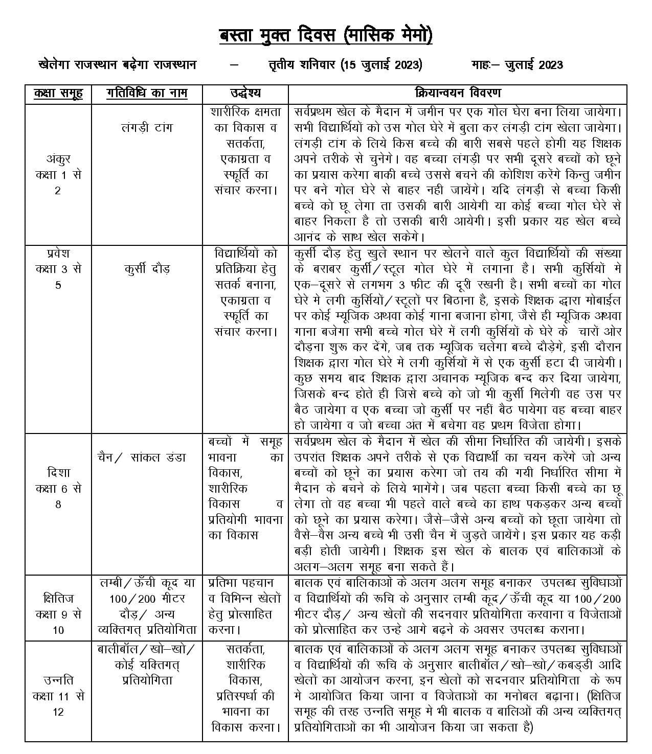No Bag Day Activities 22 July 2023